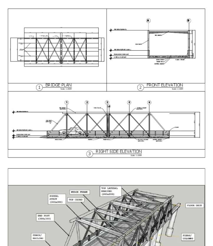 Bridge Construction Planning